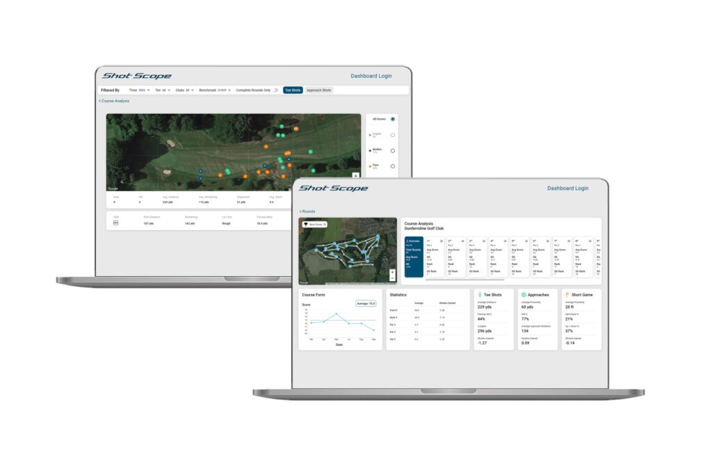 Shot Scope develops innovative "Shots Plotted" feature to enhance user knowledge