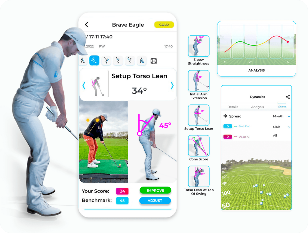 ALFA Swing: The Revolutionary AI Golf Training App