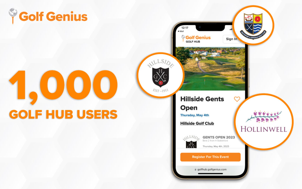 Golf Genius achieves milestone with 1,000 Clubs using Golf Hub in the first year