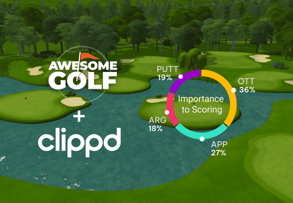 Awesome Golf x Clippd