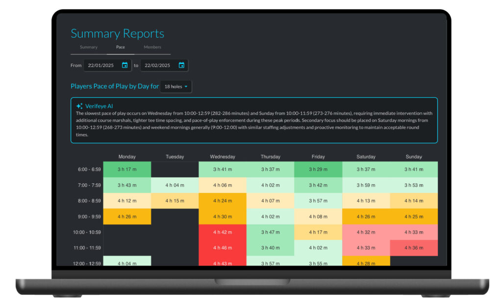“The addition of AI takes Verifeye far beyond traditional pace-of-play tools,” said Ian Glasson, On-Pin Founder. “We’re giving operators prediction, real-time control and post-round intelligence in one unified system. No other platform offers this degree of visibility without requiring golfers to change their behaviors or carry devices.”