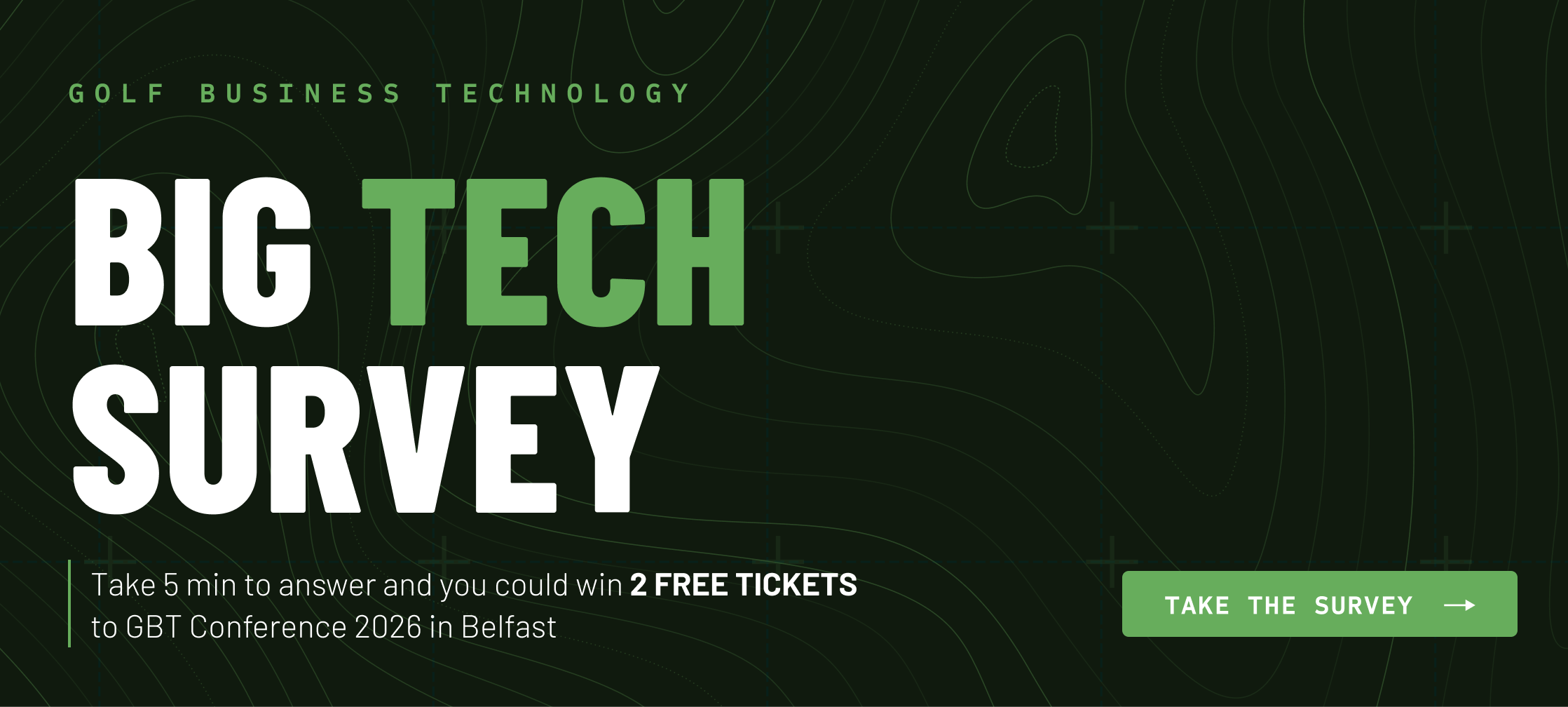 Brand Awareness Survey